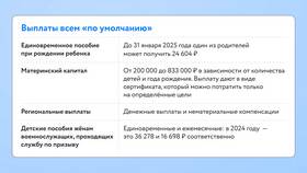 Чем самозанятый отличается от ИП в 2024 году в Газпром
