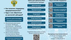 Что из указанного относится к компенсационным выплатам в Газпром