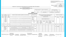 Что можно написать в заявлении на увольнение в Газпром