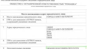 Как изменить электронную почту в ЕГРЮЛ в Газпром