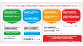 Как с Теле2 вызвать скорую помощь в Газпром