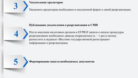 Как создать организацию ООО: пошаговая инструкция в Газпром