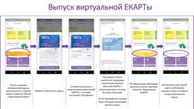 Как создать виртуальную карту онлайн в Газпром