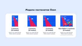 Как установить постамат Ozon в Газпром