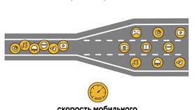 Как увеличить скорость интернета Билайн в Газпром