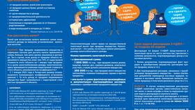 Как заполнить декларацию 3-НДФЛ на сайте ФНС в Газпром