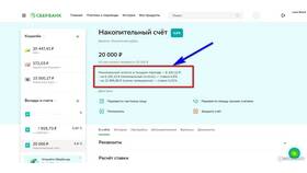 Накопительный счет Сбербанка под 22% годовых: как это работает в Газпром