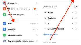 Почему на МегаФоне подключаются опции в Газпром