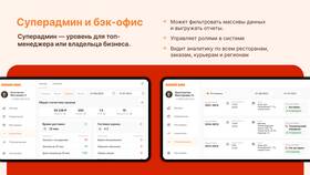 Сколько часов работает Burger King в Газпром