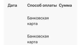 TutorPlace: что это и как отменить подписку на Android в Газпром