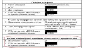 Юр лицо как пишется: правила оформления в Газпром
