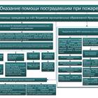 Частичная выплата заработной платы в РЖД: что это означает