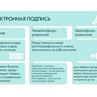 Как создать электронную подпись на Госуслугах