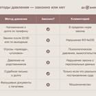 Методы взыскания кредитной задолженности: законные и незаконные практики