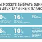 Почему не выплачивают пенсионные накопления