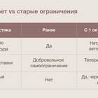 Зачем приставам СНИЛС
