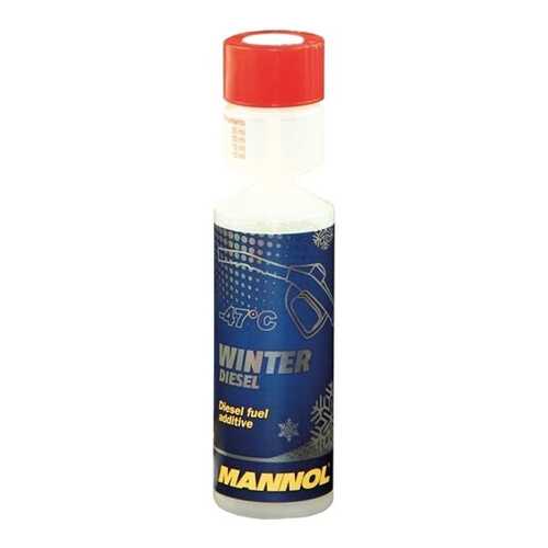 Антигель MANNOL 250мл 2127 в Газпром