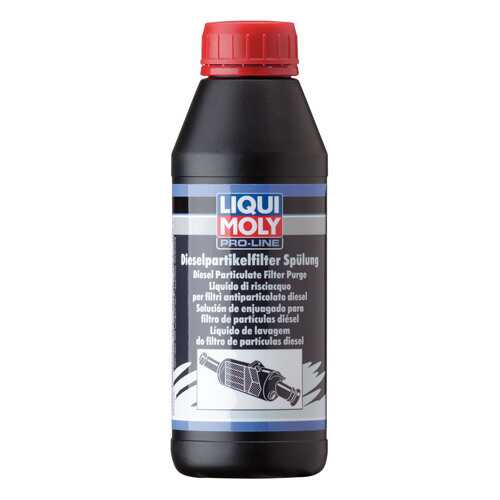 Очиститель сажевого фильтра LIQUI MOLY Pro-Line Diesel Partikelfilter Spulung (5171) в Газпром
