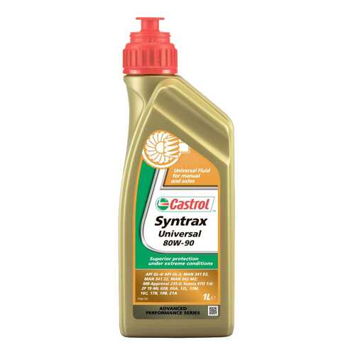 Трансмиссионное масло Castrol Syntrax Universal 80W90 1л 157F43 в Газпром